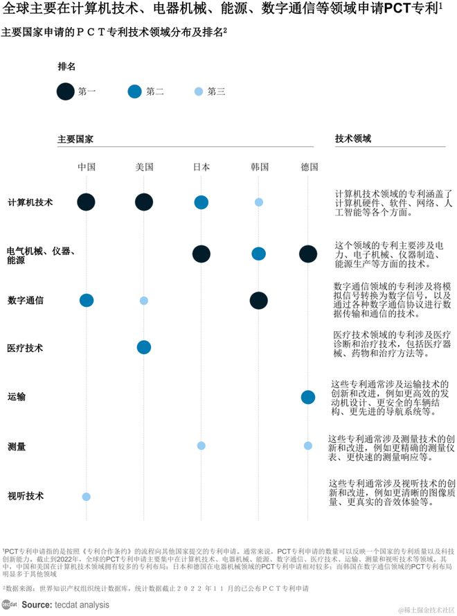 PG电子官方网站【专题】2023年中国信创产业研究报告PDF合集分享（附原数据表