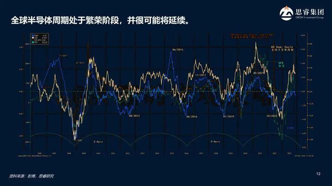 PG电子洪灝在亚太财富论坛上的最新演讲 解读2024年经济与市场新机遇