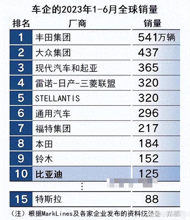 PG电子官方网站1937年建厂的大众汽车发展到现在都经历了什么？(图26)