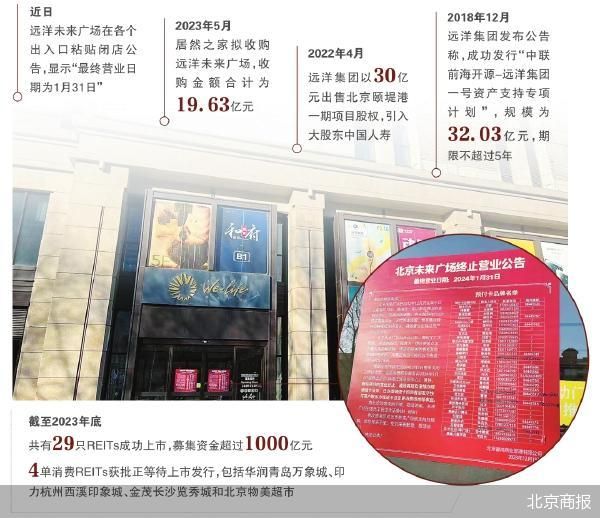 PG电子官方网站未来广场将闭店 远洋集团“减负”向何方(图1)