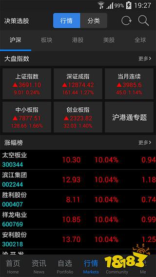 PG电子官方网站线上基金app排行榜-基金app排行榜2022前十名(图13)