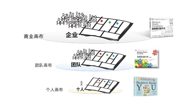 PG电子如何设计人生职业规划？(图2)