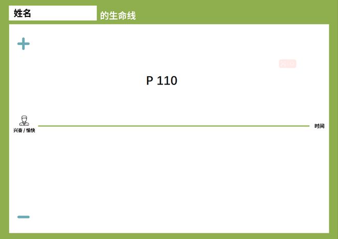 PG电子如何设计人生职业规划？(图8)