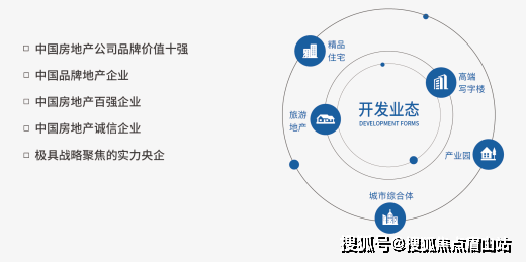 PG电子能建锦誉府_成都能建锦誉府楼盘详情_能建锦誉府价_预约看房(图2)