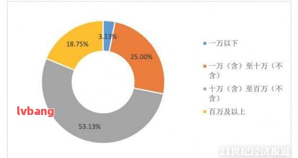 PG电子官方网站金融刑事犯罪2020级案例分析大全(图5)