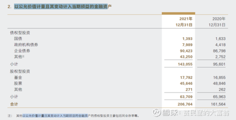 PG电子官方网站中国平安一季报点评及我对保险行业的思考(图2)