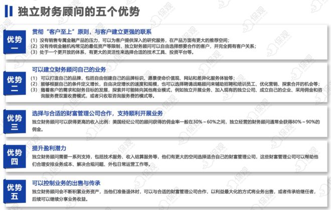 PG电子深度解读美国金融中介一哥LPL Financial：窥见销售中介的护城河(图9)