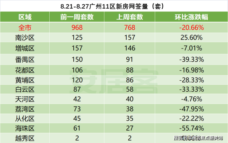 PG电子官方网站深业颐泽府售楼处电话售楼中心首页网站楼盘百科详情24小时热线电话