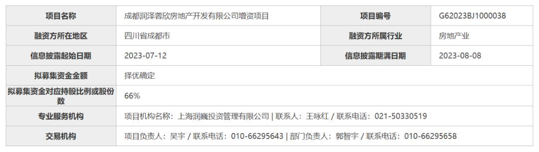 PG电子成都楼市​又有劲爆消息：华润金融城29亩或同样三方联手！