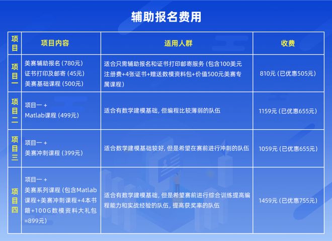 PG电子2024年美赛必须知道这些新变化(图7)