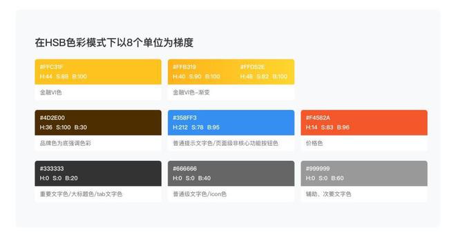 PG电子实战案例 司机金融首页改版解析(图10)