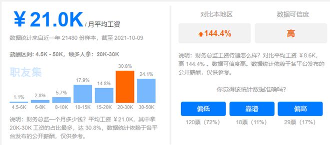 PG电子来了！2023年证书价值排行！(图1)