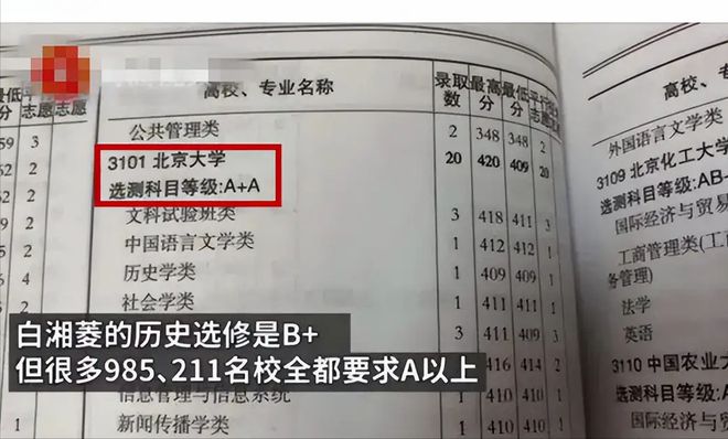 PG电子2020年江苏文科女状元总分430分却被清华北大等高校拒绝(图6)