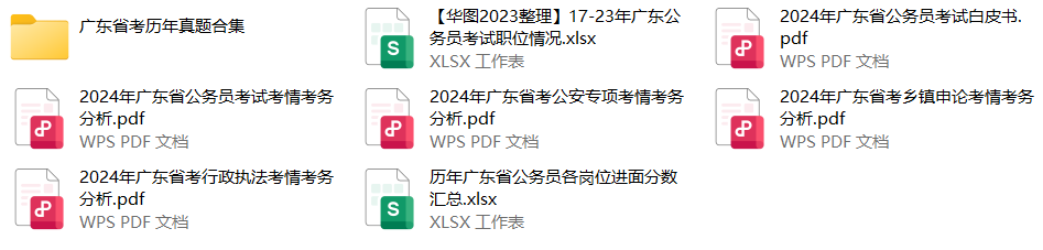 PG电子『广东省考与福建省考』2024年广东公务员招录广州市荔湾区财政局四级主任(图7)