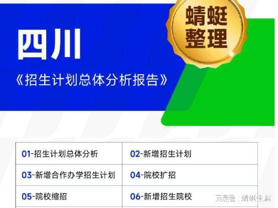 PG电子官方网站蜻蜓生涯发布2024年《四川省招生计划总体分析报告》！