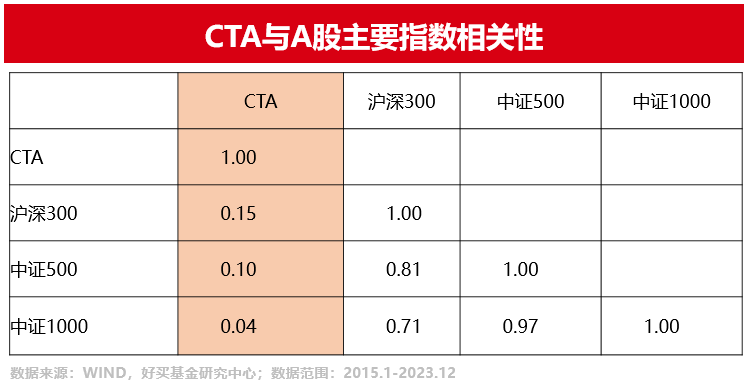 PG电子官方网站好买基金网 - 好买财富 基金 私募 信托 专业的投资顾问(图2)