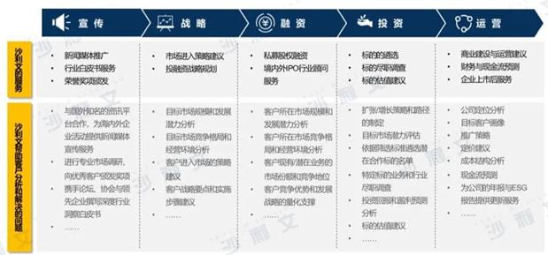 PG电子金融服务业转型再出发以科创“新引擎”推动经济高质量发展(图1)