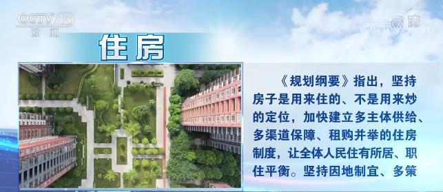 PG电子《第十四个五年规划和2035年远景目标纲要》正式公布 相关目标关系你我他(图2)