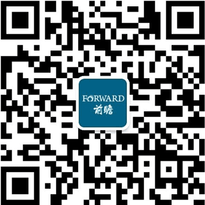 PG电子官方网站预见2024：2024年中国轨道交通装备行业市场现状、竞争格局及(图15)