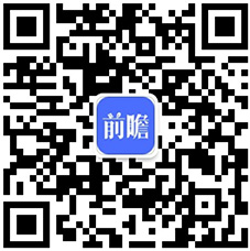 PG电子官方网站预见2024：2024年中国轨道交通装备行业市场现状、竞争格局及(图14)